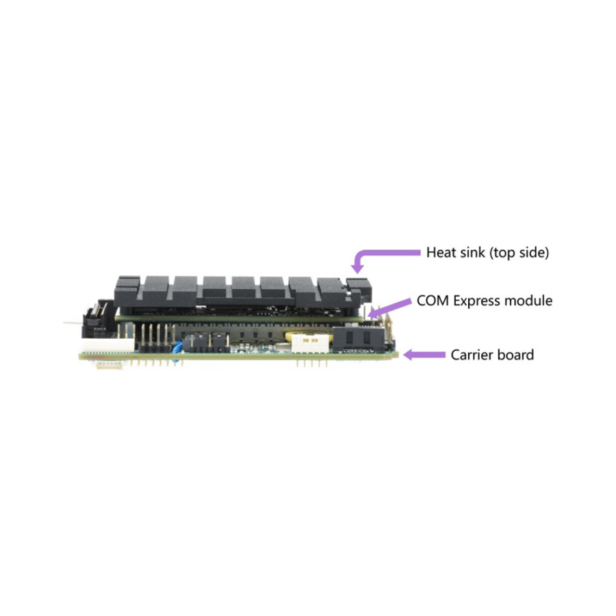 ATHENA IV Extended Temperature PC/104 Single Board Computer with COM Express