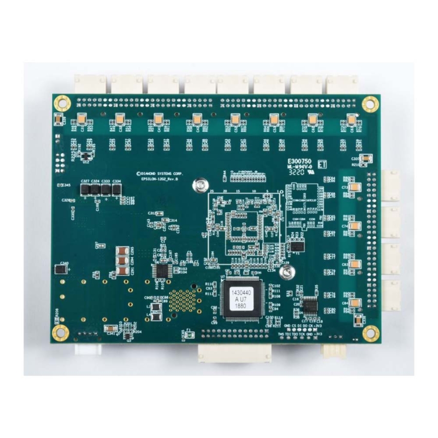 EPS-12G2 Wide Temperature COM Express Layer 2+ 12 Port Managed Ethernet Switch