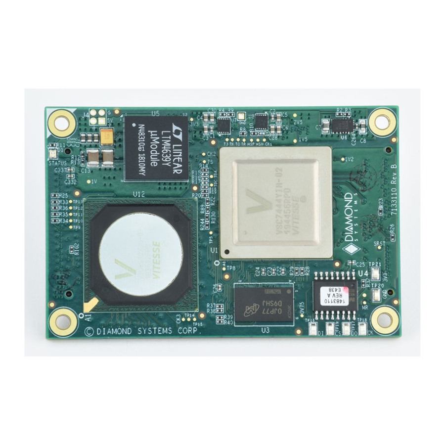 EPSM-10GX Mini COM Express 26 Port Managed Layer 2 Ethernet Switch Module