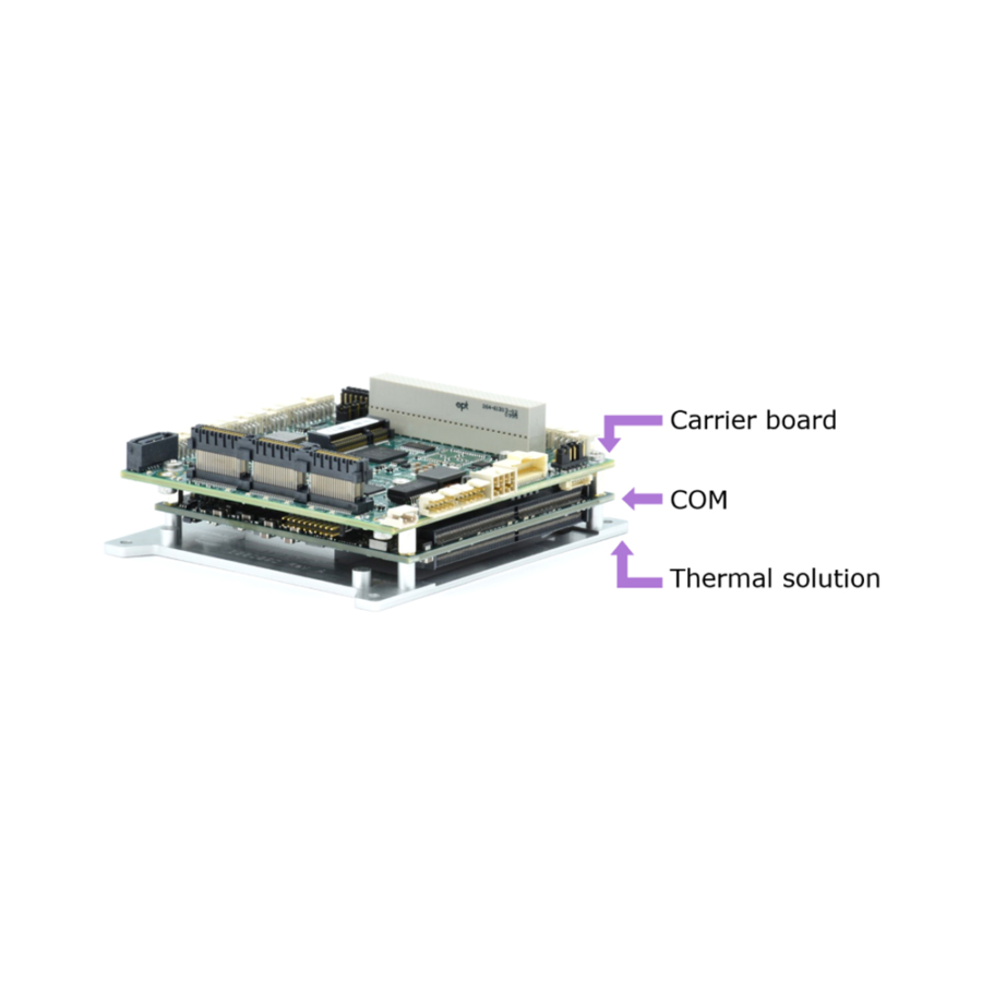 GEMINI Rugged PCIe 104 SBC with COM Express Type 6 Intel Core and Xeon Modules