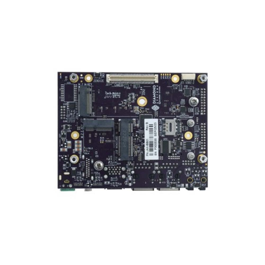 JACKSON Ruggedized NVIDIA Jetson Orin Nano/Orin NX Carrier Board