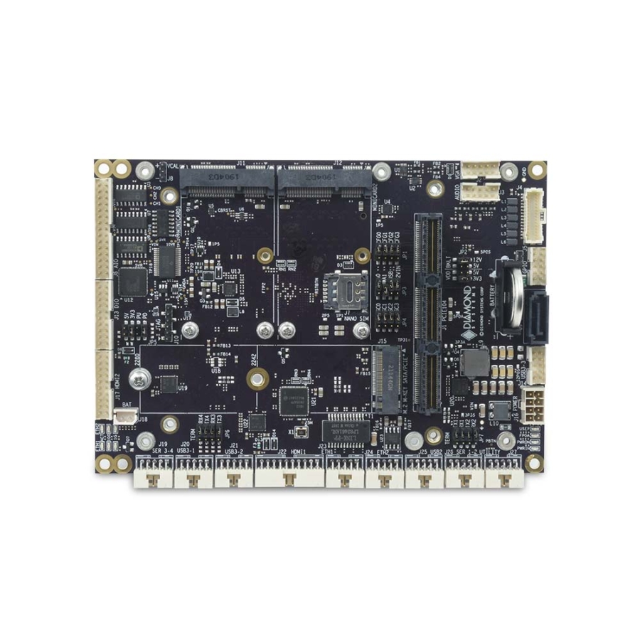 JASPER Rugged 3.5″ COM Express Single Board Computer with ADC and DAC