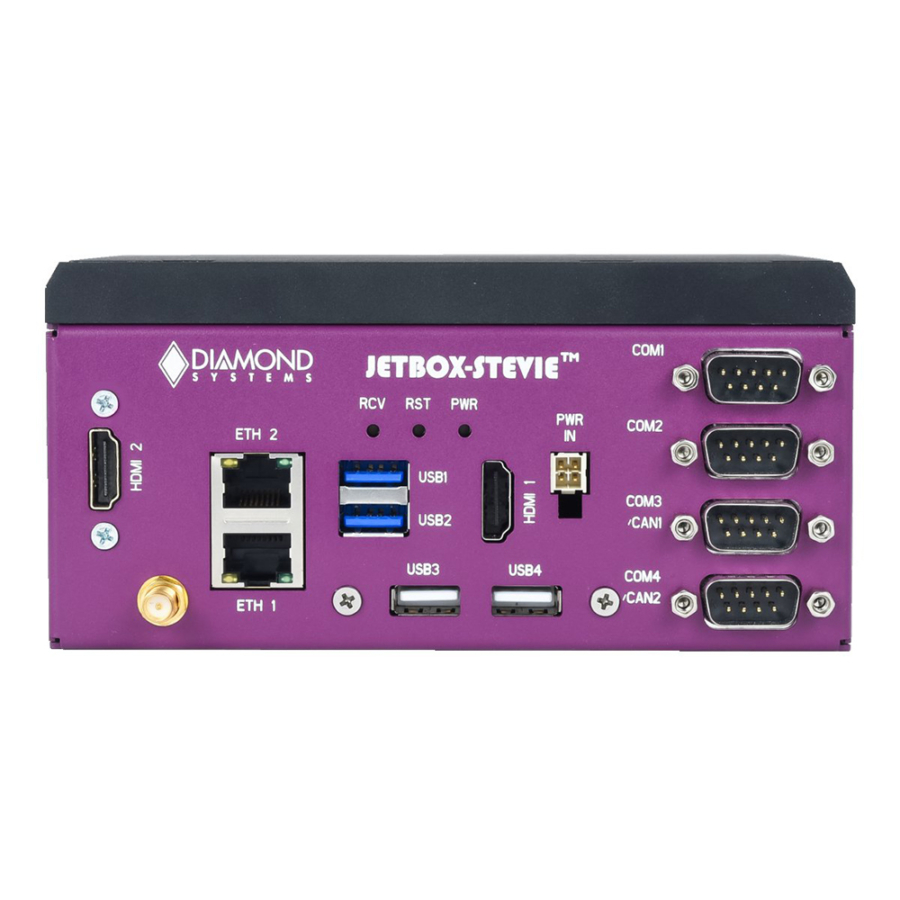 JETBOX-STEVIE NVIDIA Jetson AGX Xavier DIN Rail Linux Computer