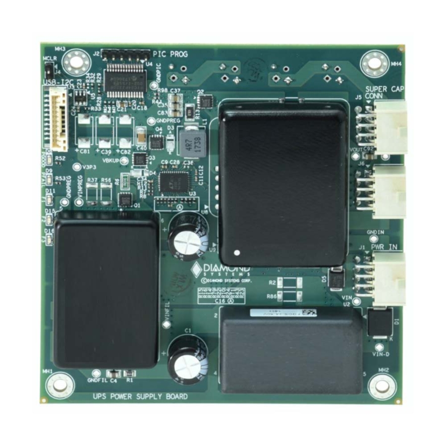 JUPITER-MM-7000
