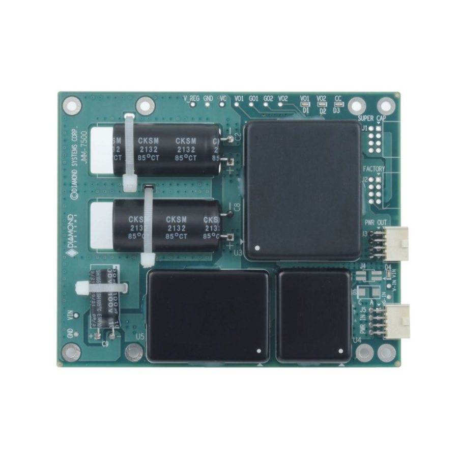 JUPITER-MM-7500 80W 15V DC/DC Isolated Rugged Power Supply with MIL-STD-1275/704/461