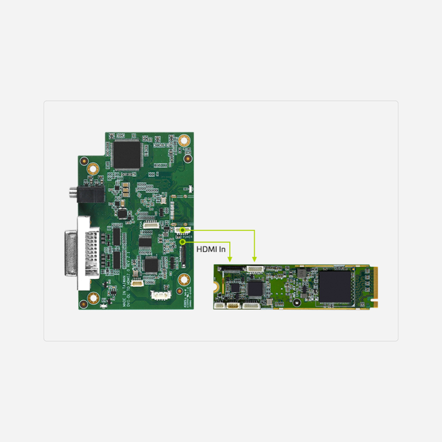 SC710N1 M2 DVI-DL M2 Dual-Link DVI-DL 4K30 4:4:4 Video Capture Card