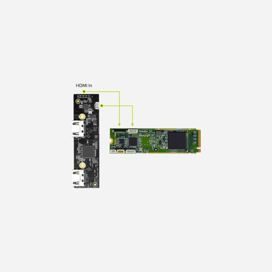 SC710N1 M2 HDMI2.0 with Loop M2 HDMI2.0 4K60 Frame Grabber with Loop Video Output
