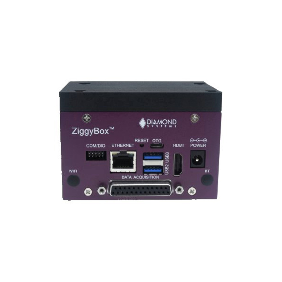 ZIGGYBOX Compact Rugged TX2 Computer
