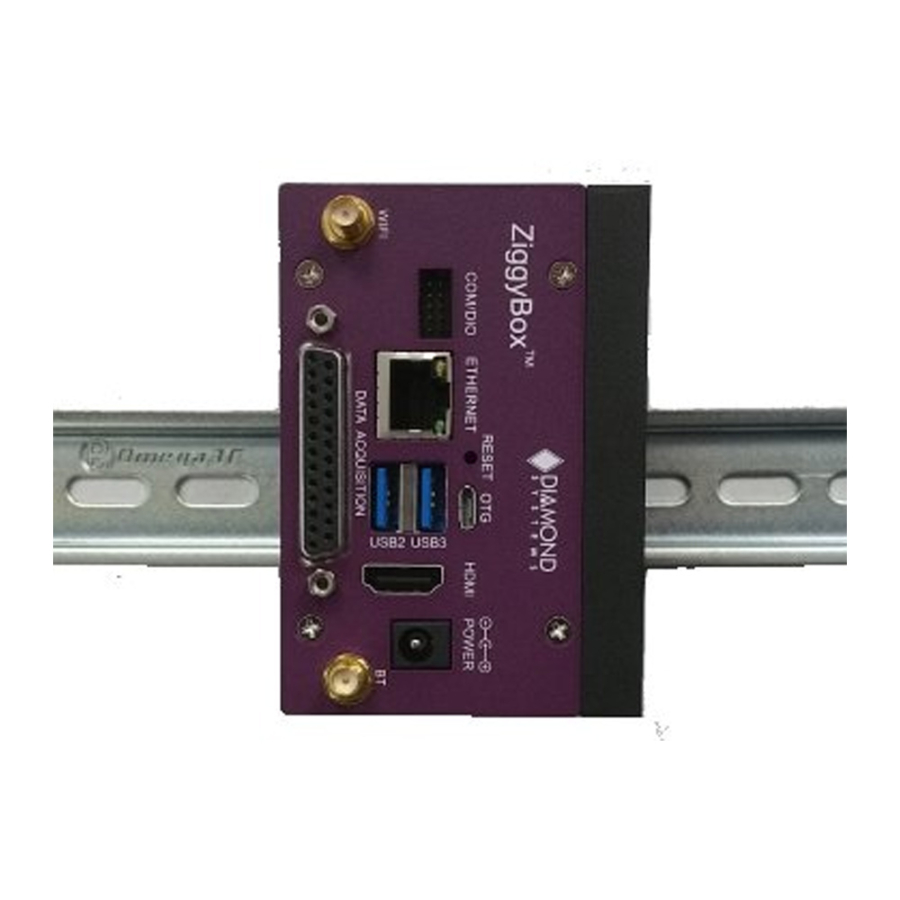 ZIGGYBOX